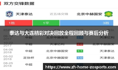 泰达与大连精彩对决回放全程回顾与赛后分析